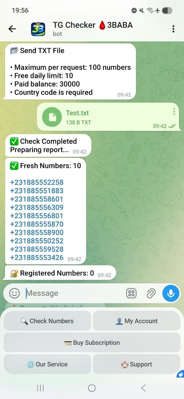 Telegram Active Number Checker Results
